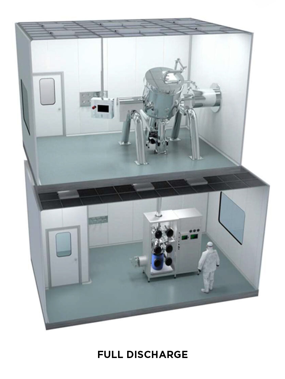 Tilting filter dryer – SteriFilt/RFD